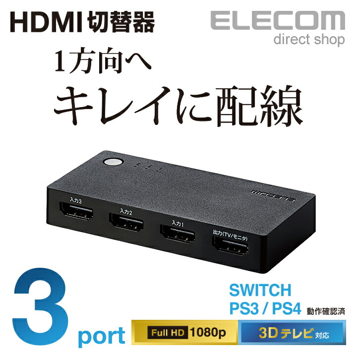 HDMI(R)切替器